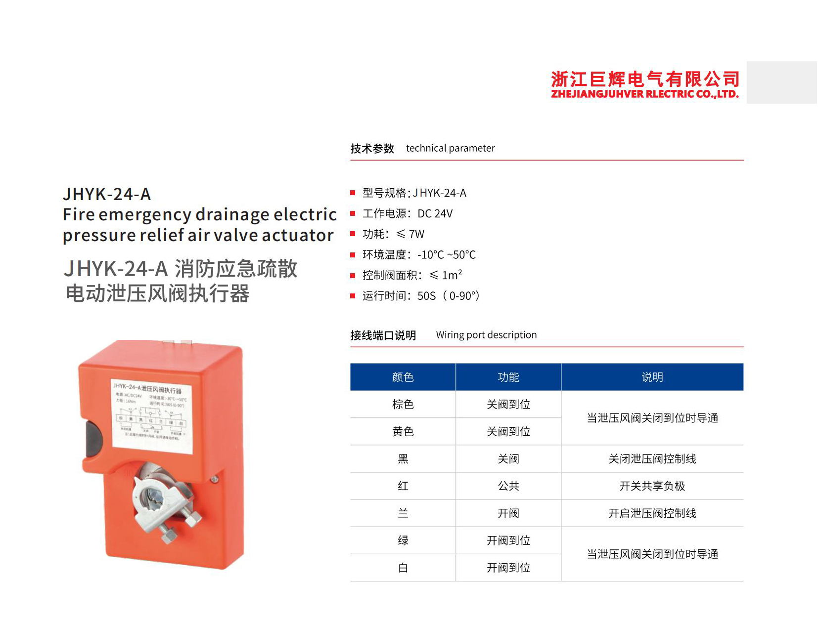 泄壓風(fēng)閥執(zhí)行器.jpg